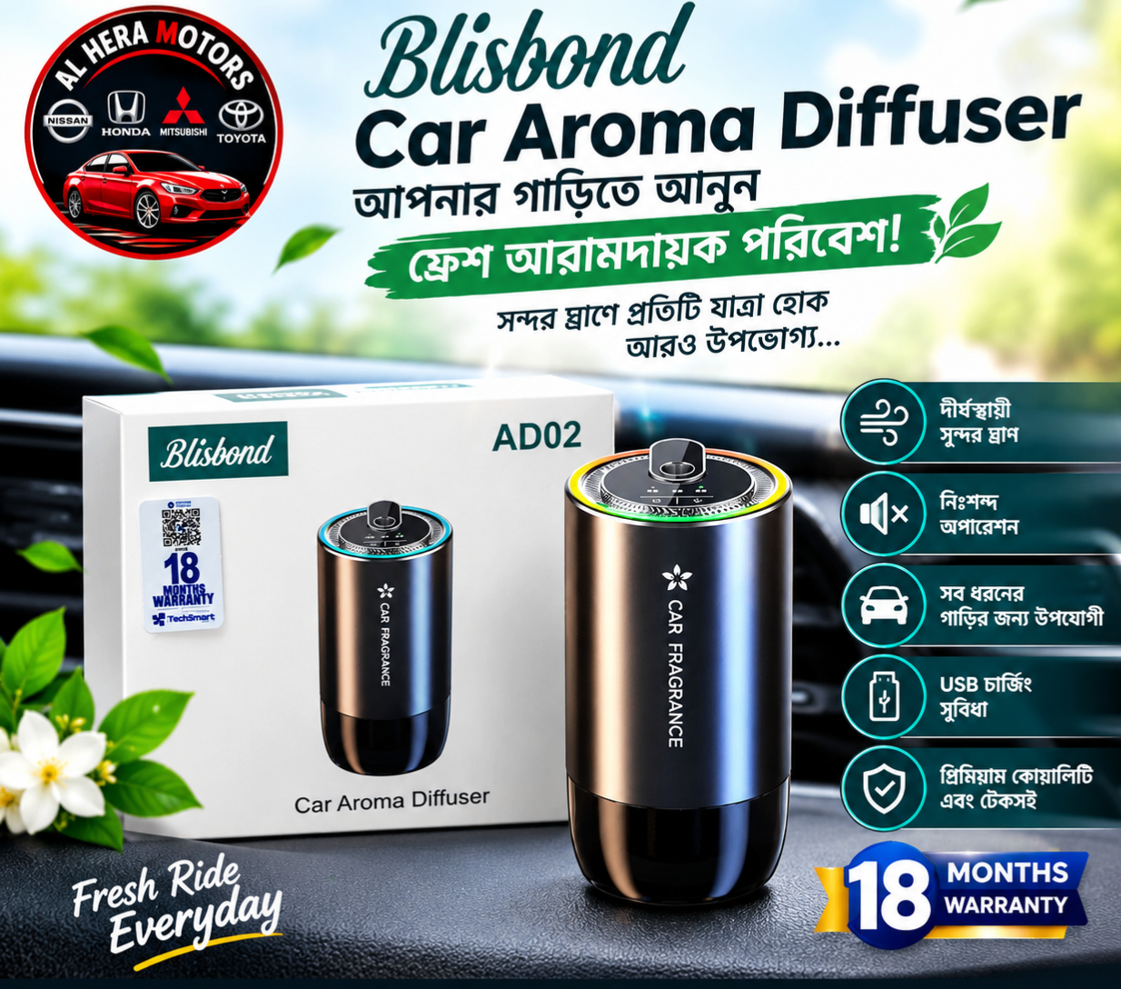 Car Aroma Diffuser